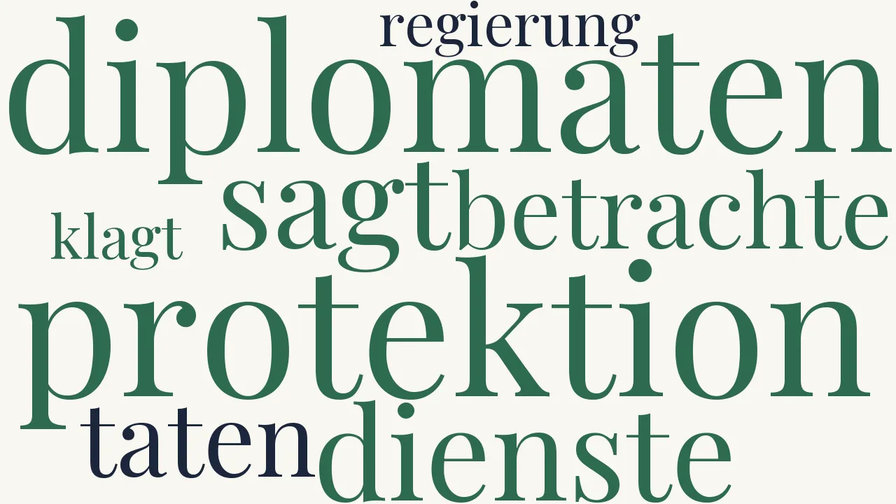 Wortwolke zu Ehrlicher Protest