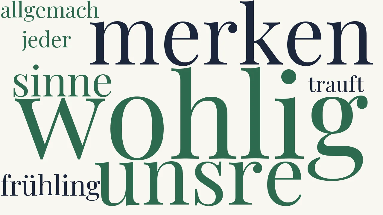 Wortwolke zu Frühlingsahnen