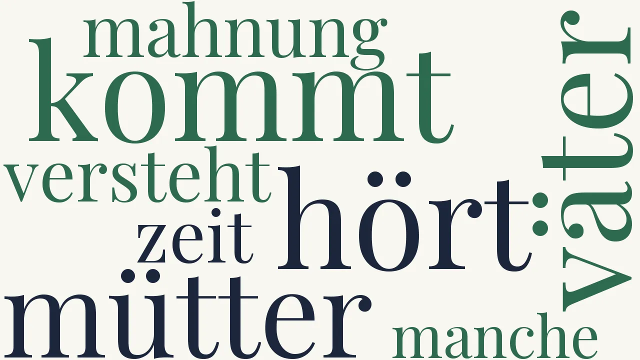 Wortwolke zu Karneval