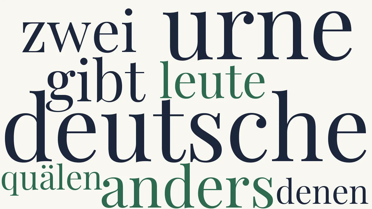Wortwolke zu Resignation