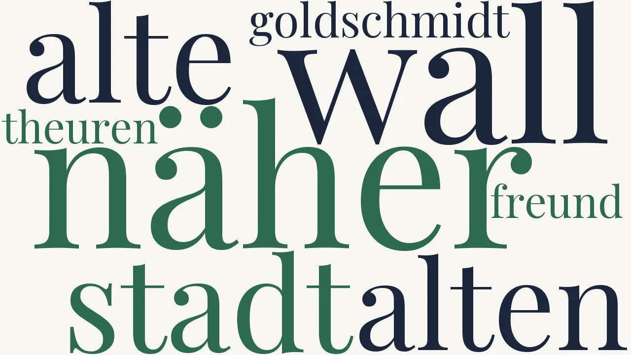 Wortwolke zu Bologna
