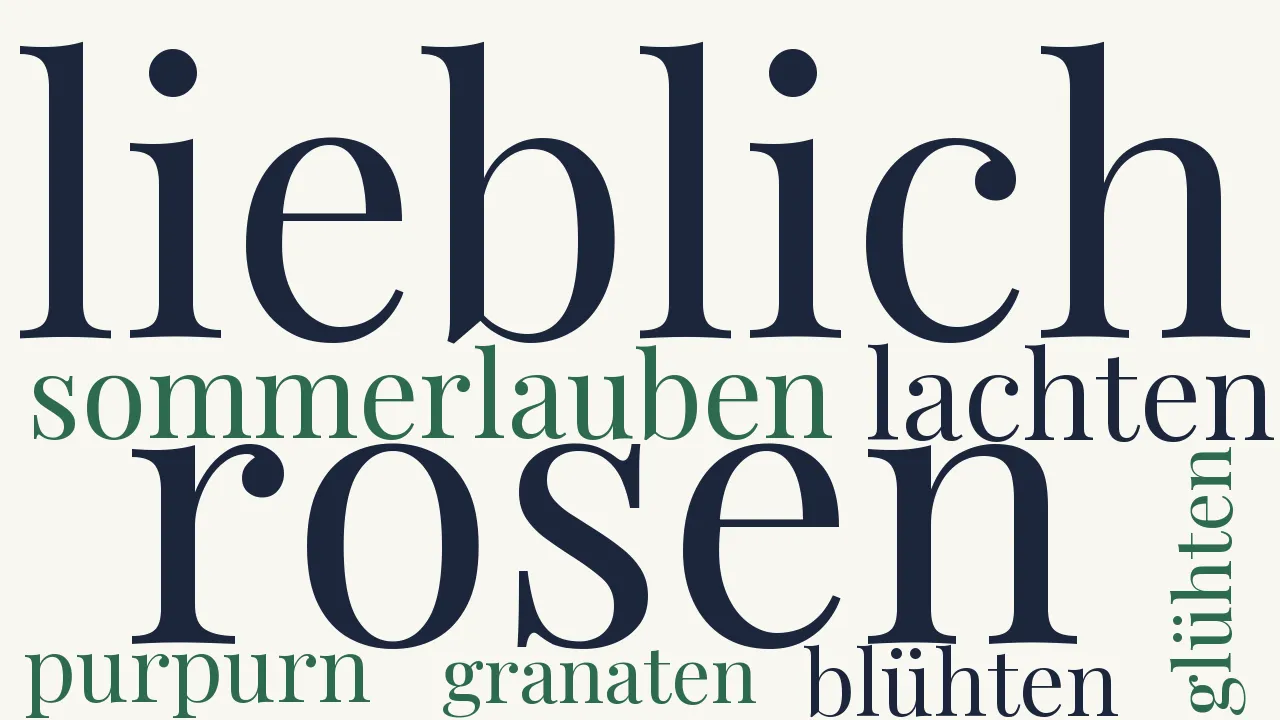 Wortwolke zu Gruß