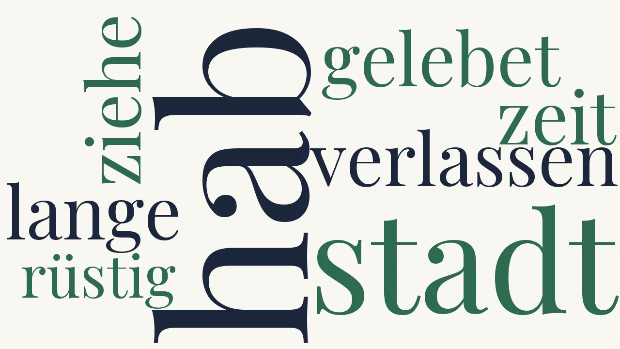Wortwolke zu Abreise