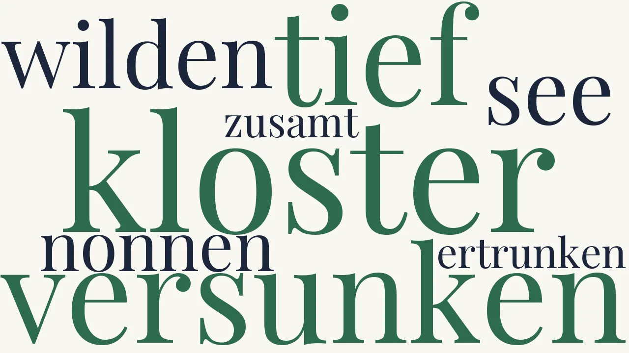 Wortwolke zu Das versunkene Kloster