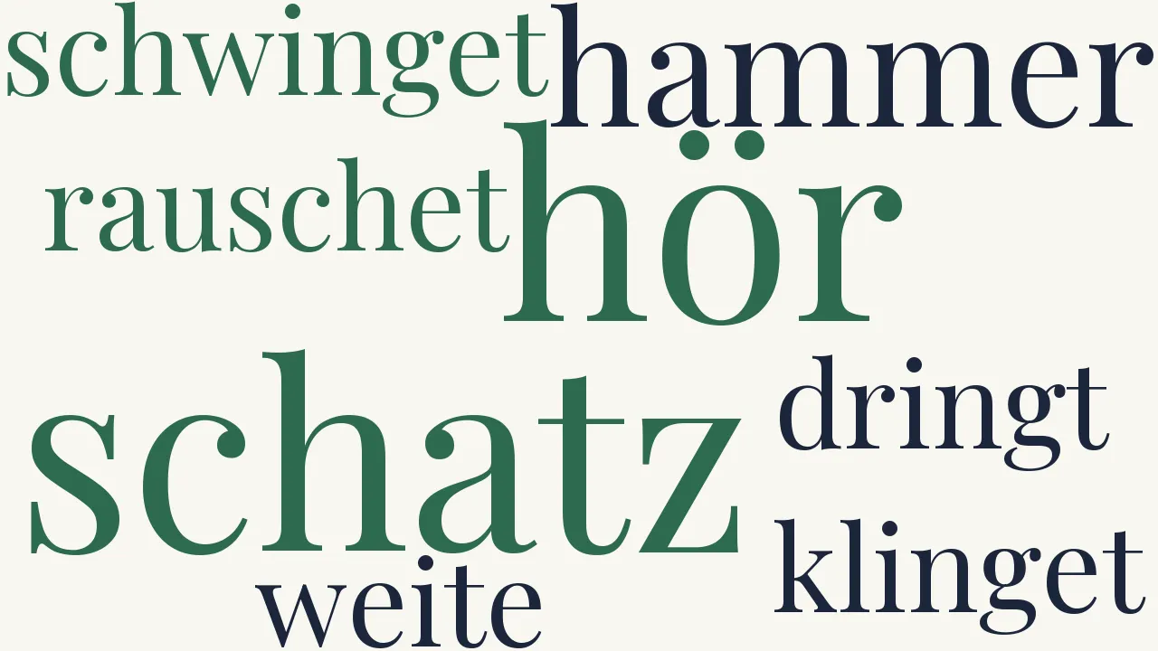 Wortwolke zu Der Schmied