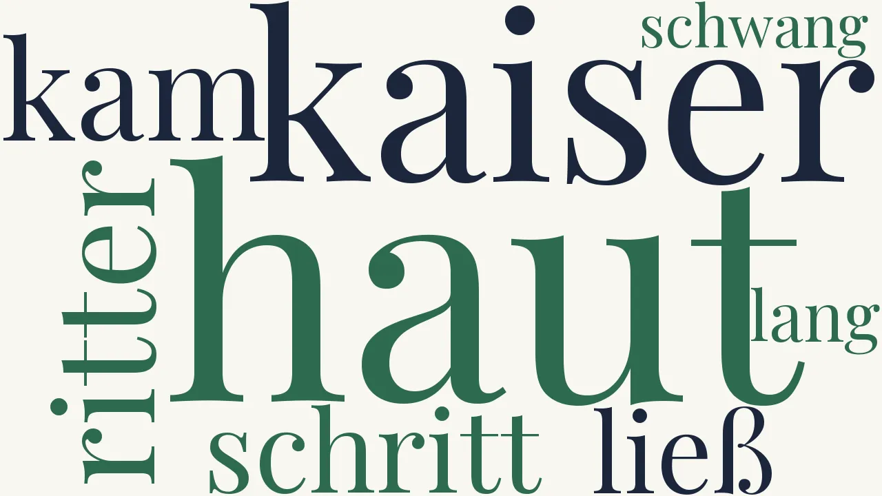 Wortwolke zu Der wackere Schwabe