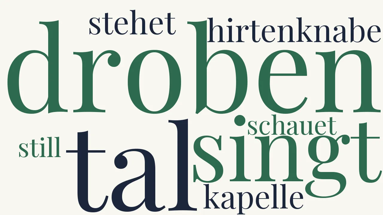 Wortwolke zu Die Kapelle