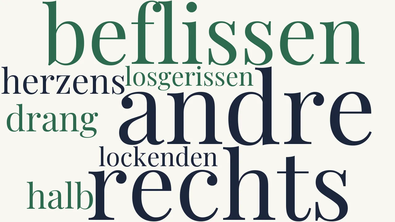 Wortwolke zu Die neue Muse