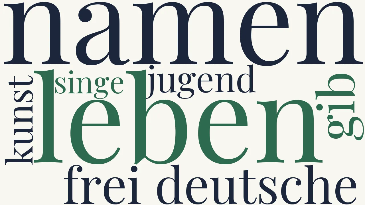 Wortwolke zu Freie Kunst