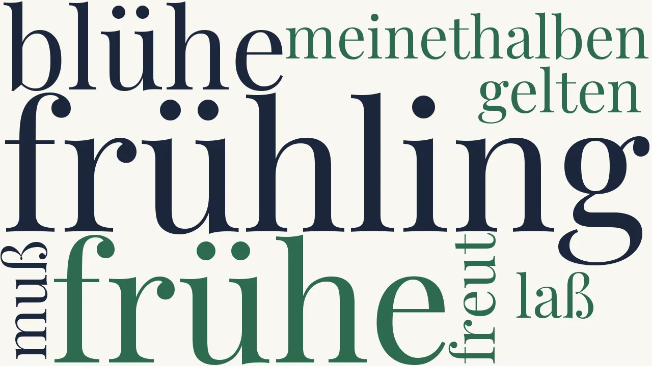 Wortwolke zu Frühlingslied des Rezensenten