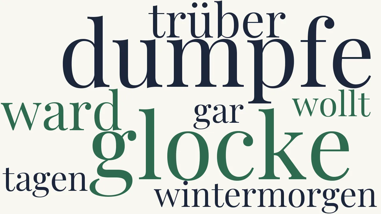 Wortwolke zu Wintermorgen
