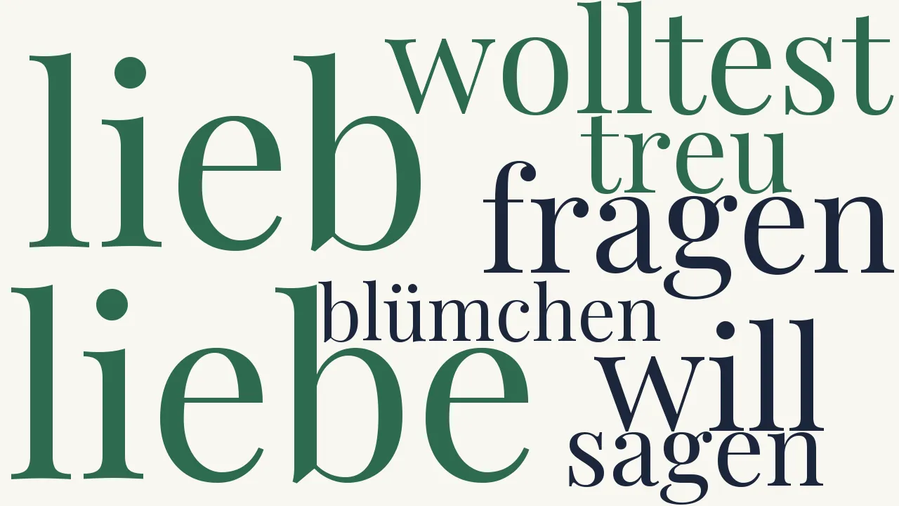 Wortwolke zu An Marie