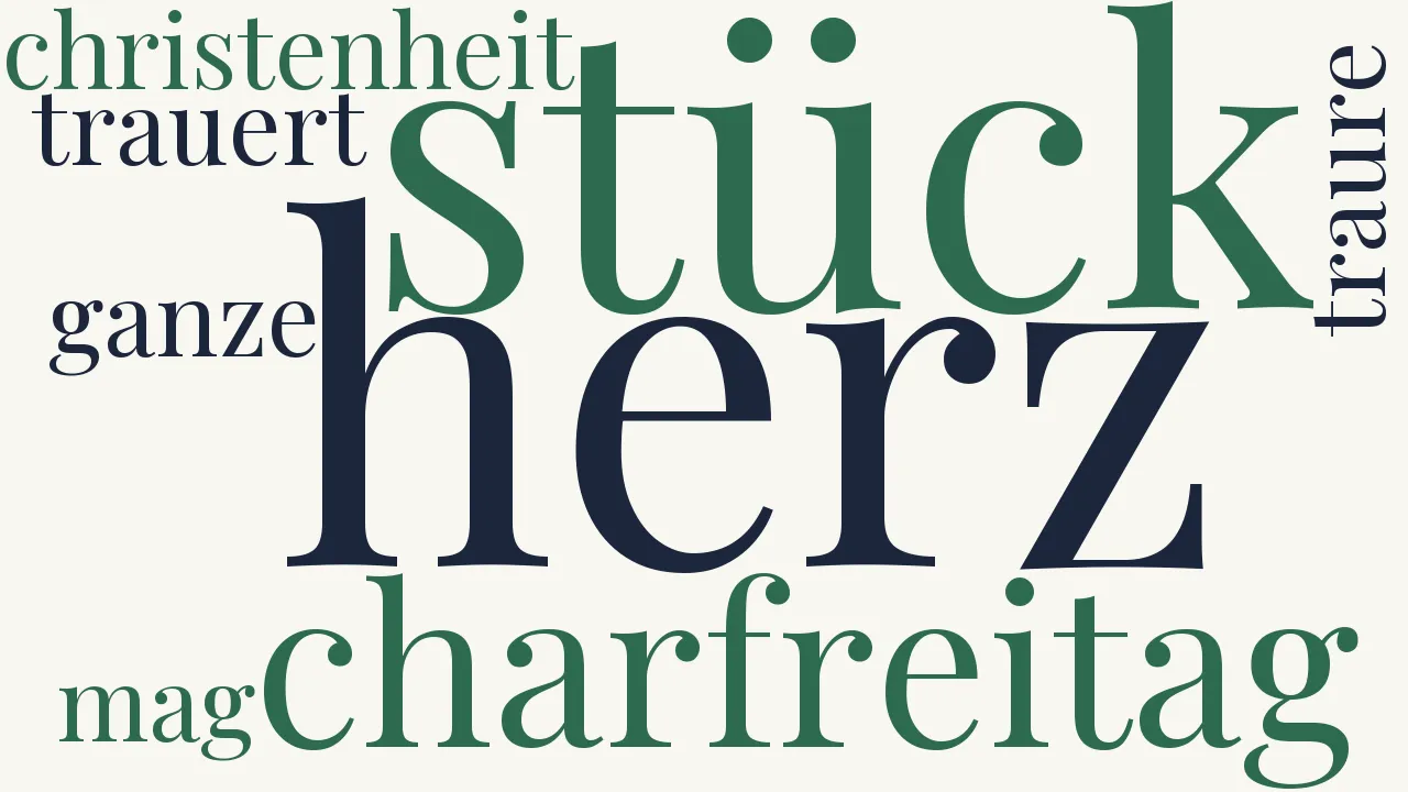 Wortwolke zu Charfreitag