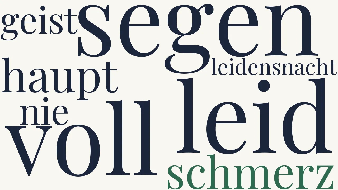 Wortwolke zu Den Kranken