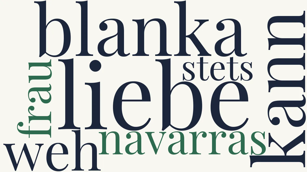 Wortwolke zu Der erste Minnesänger