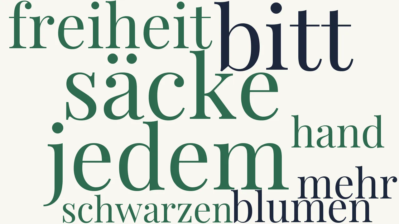 Wortwolke zu Der Sclavin Teppich (2)