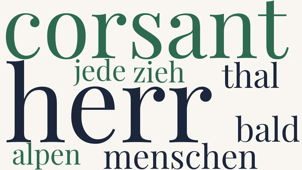 Wortwolke zu Die Ehekämpen (3)