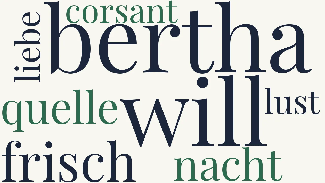 Wortwolke zu Die Ehekämpen (8)