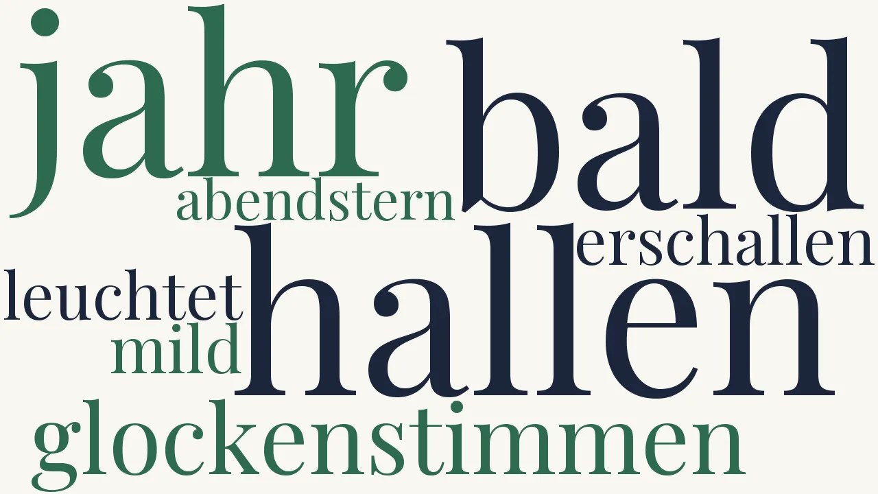Wortwolke zu Die Glockenstimmen erschallen