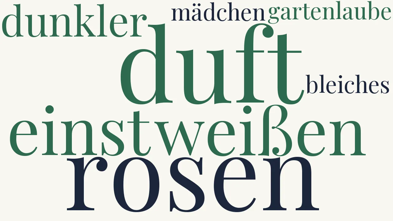 Wortwolke zu Die Rosen