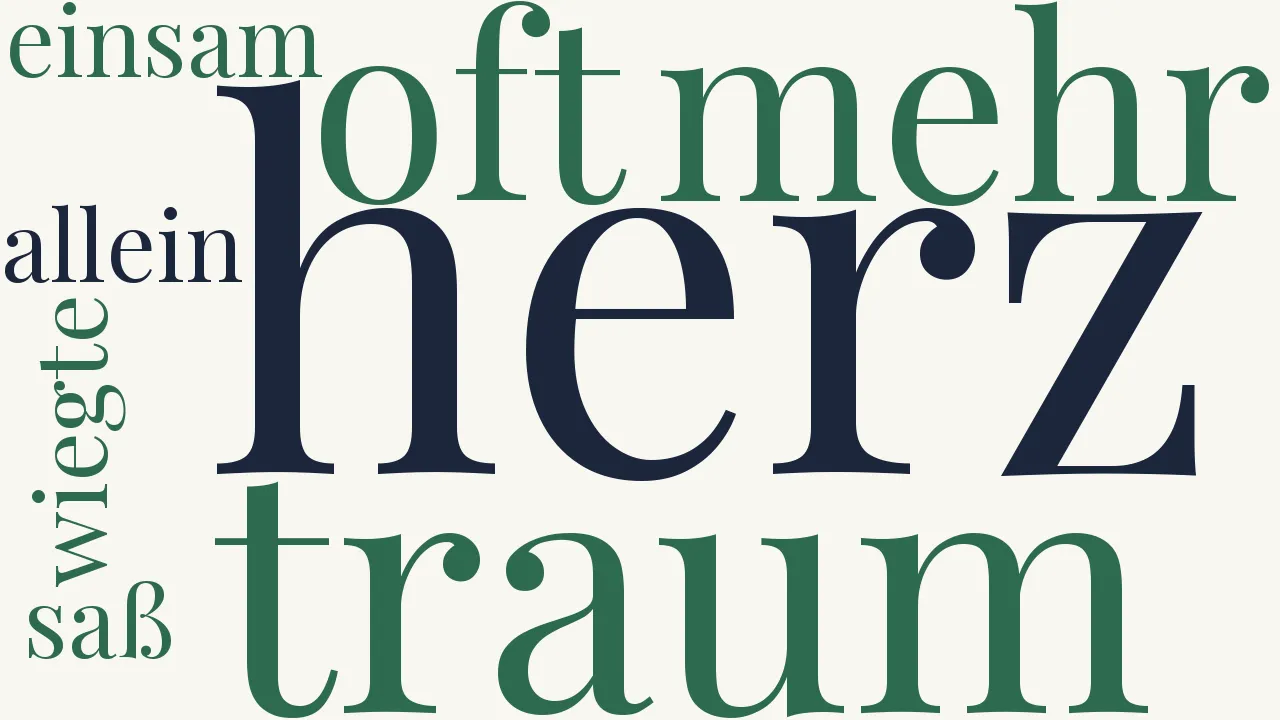 Wortwolke zu Ein Traum