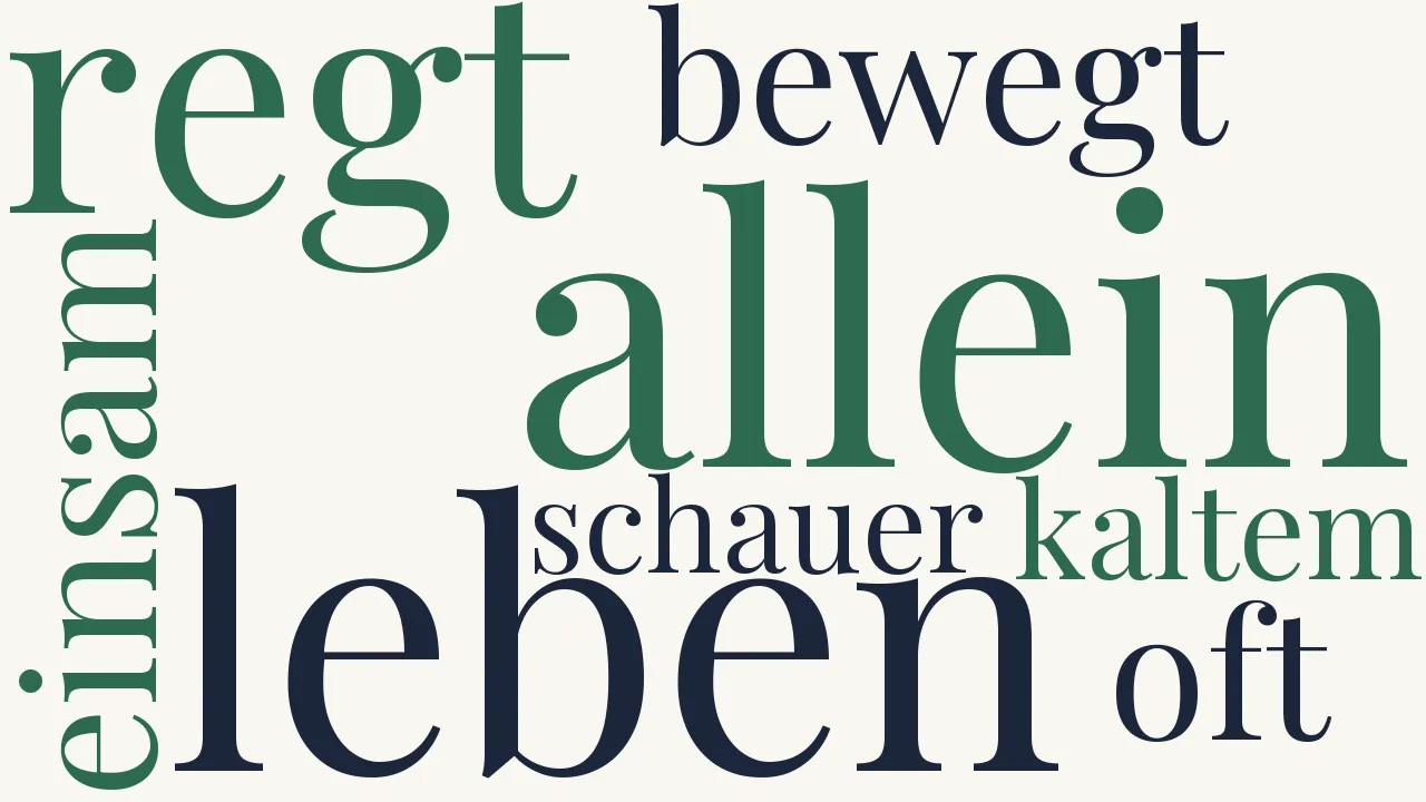 Wortwolke zu Einsamkeit