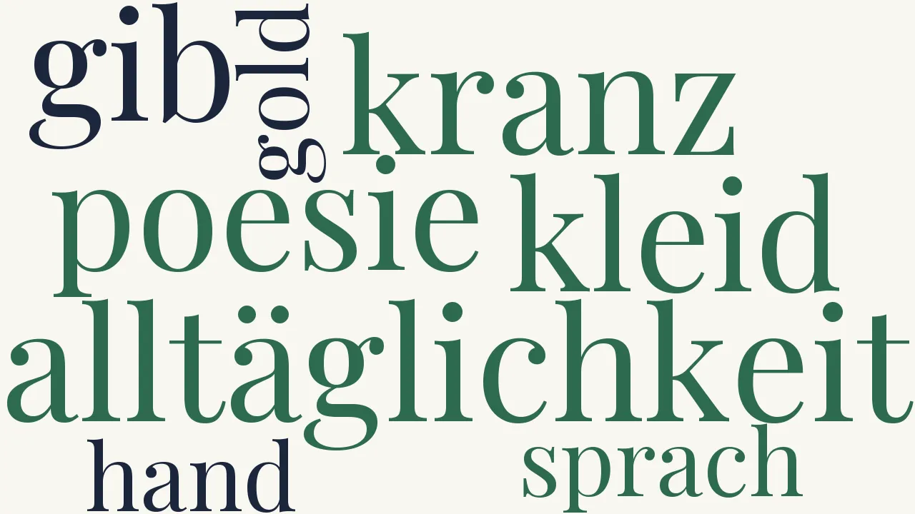 Wortwolke zu Es trat Alltäglichkeit
