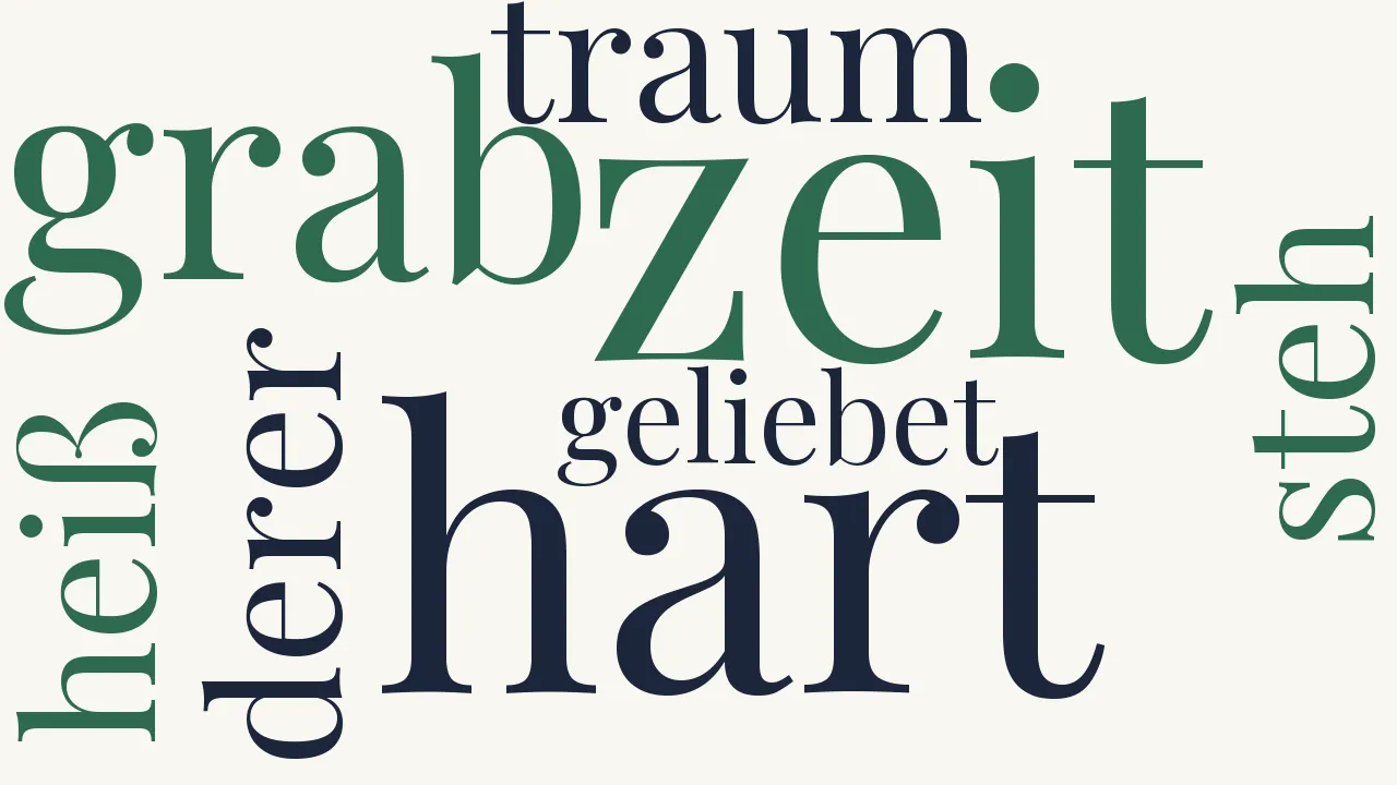 Wortwolke zu Höchstes Leid