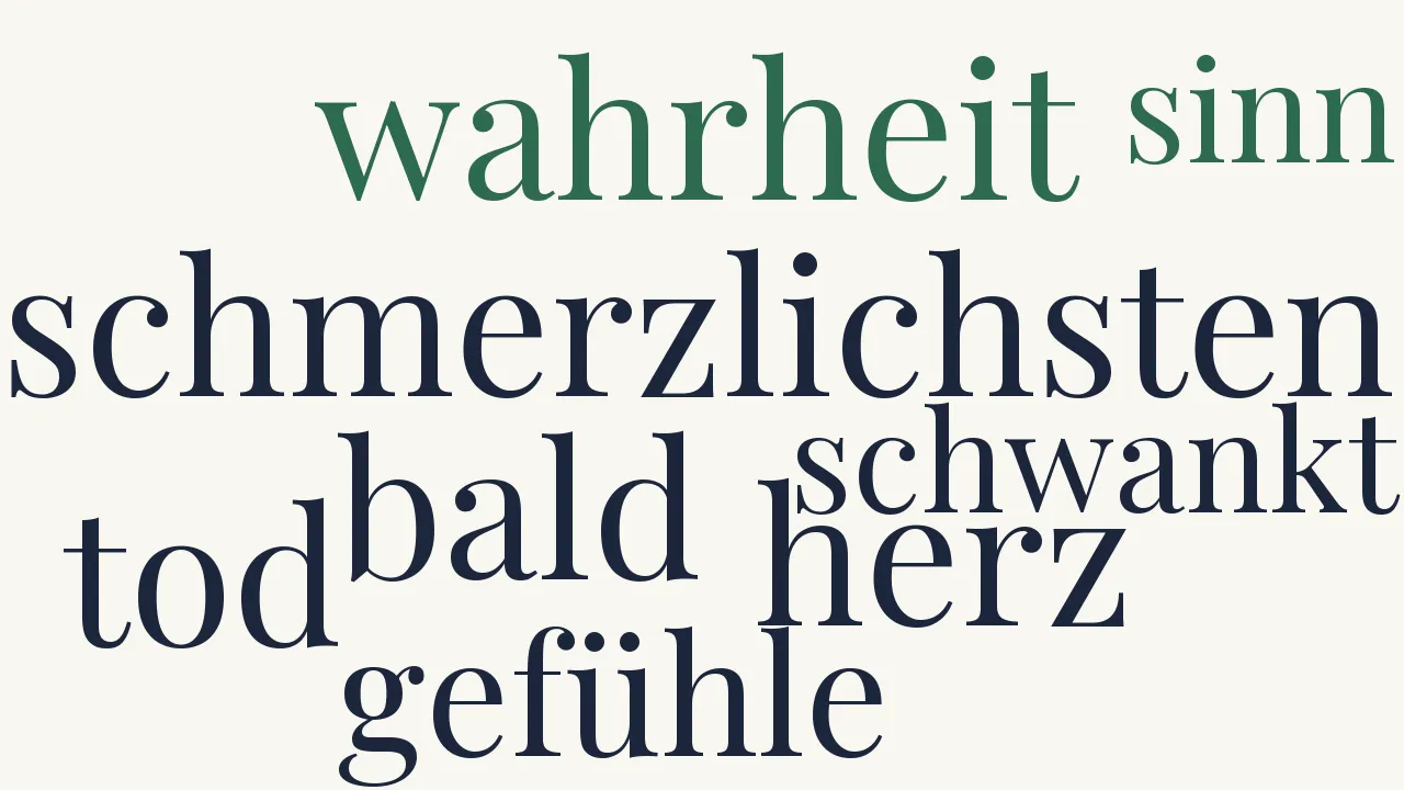 Wortwolke zu Im schmerzlichsten Gefühle