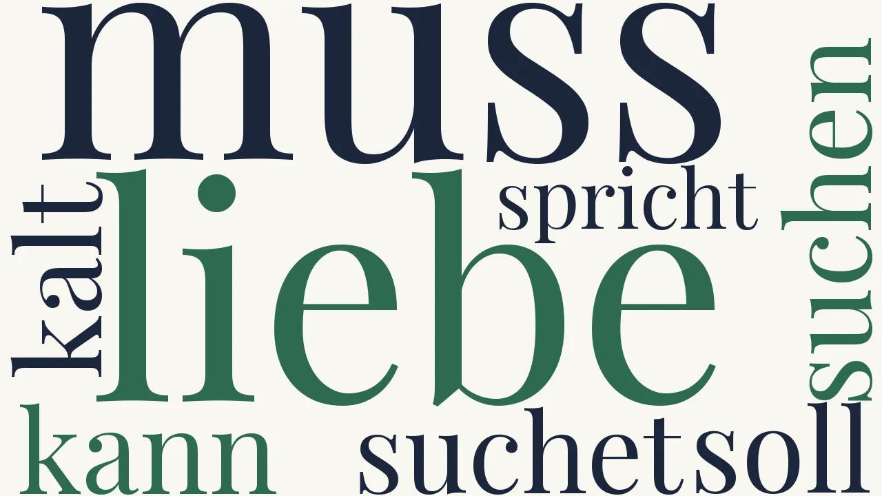 Wortwolke zu Jugendträume