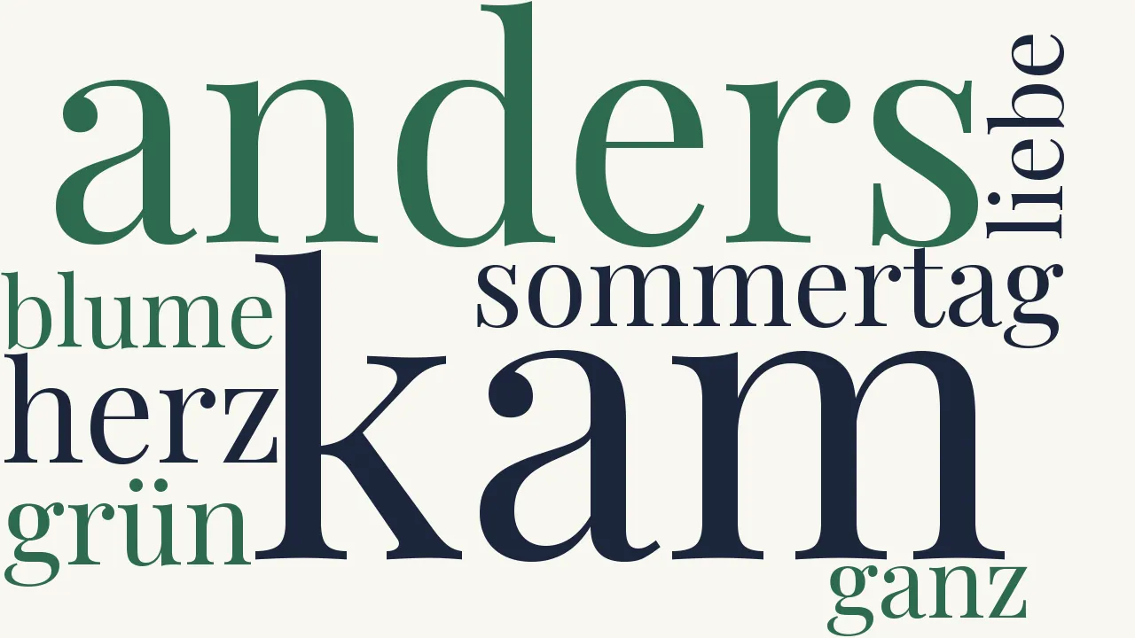 Wortwolke zu Kam die Liebe