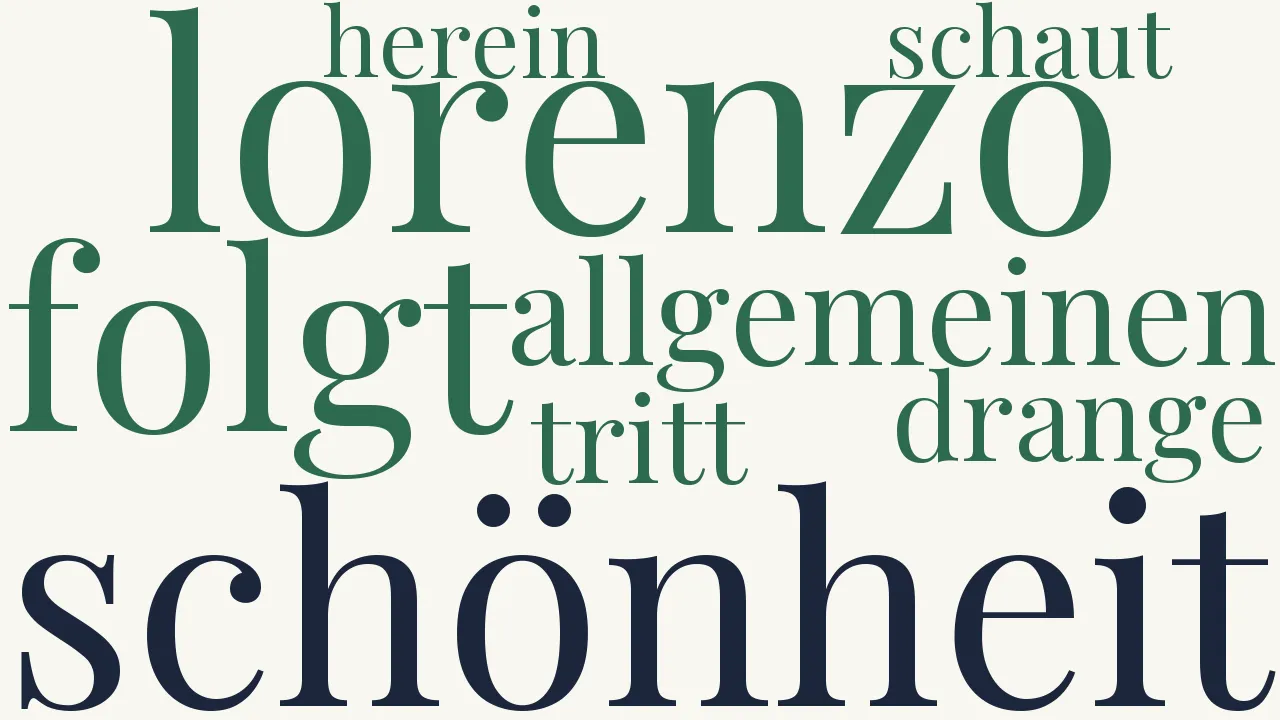 Wortwolke zu Lorenzo di Medici (2)