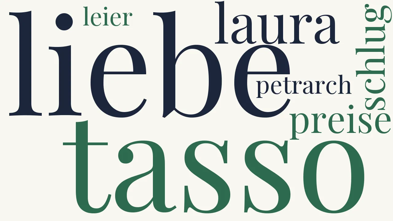Wortwolke zu Petrarch und Tasso