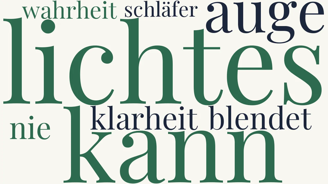 Wortwolke zu Rechtes Streben