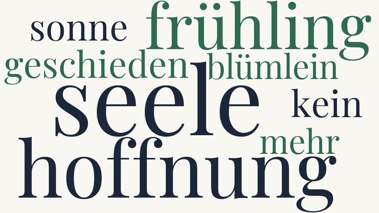 Wortwolke zu Sanfter Trost