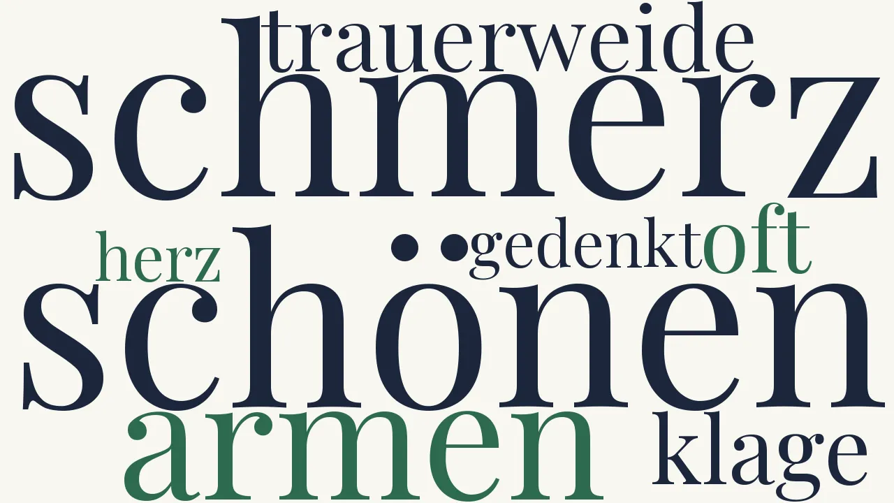 Wortwolke zu Sonette (1)