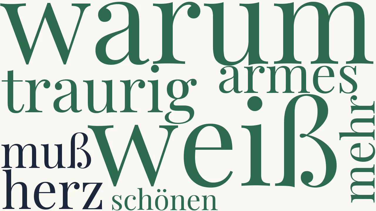 Wortwolke zu Trauer