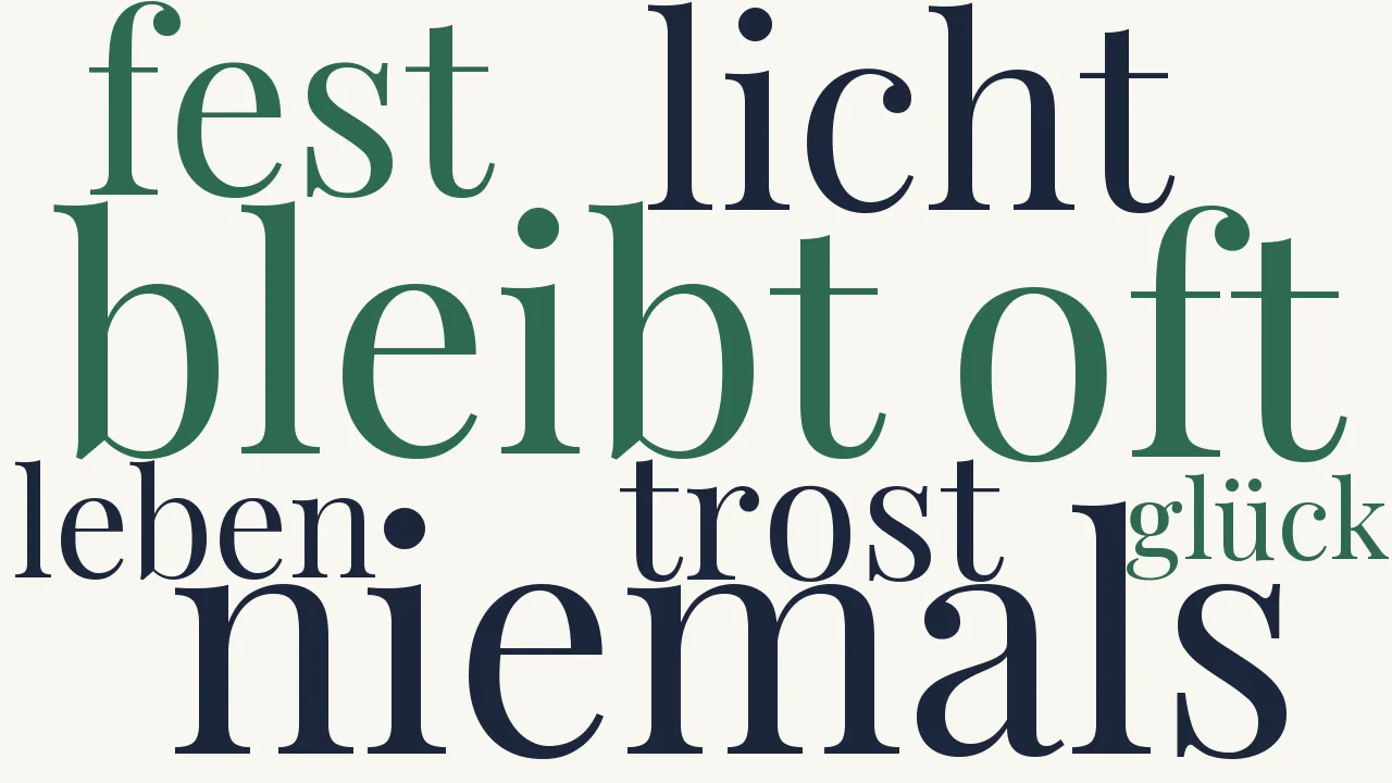 Wortwolke zu Wahrhaftigkeit