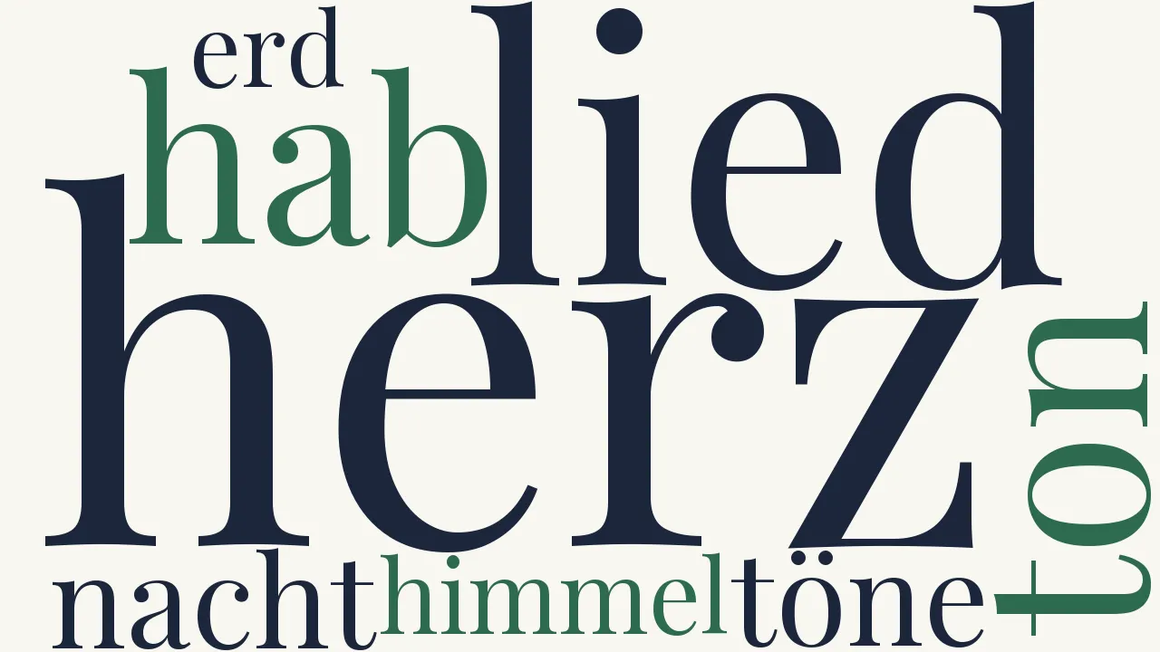 Wortwolke zu Zu einem »Lied ohne Worte«