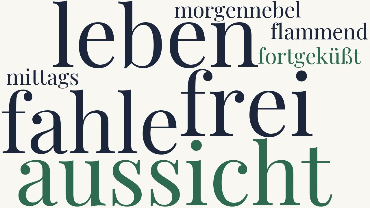 Wortwolke zu Am Gipfel