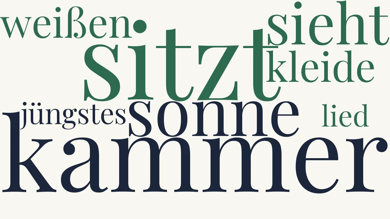 Wortwolke zu Der Gast