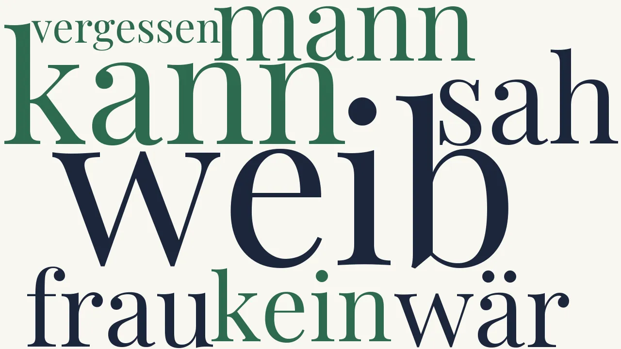 Wortwolke zu Ein modernes Weib