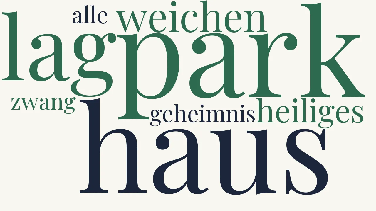 Wortwolke zu In Glorie