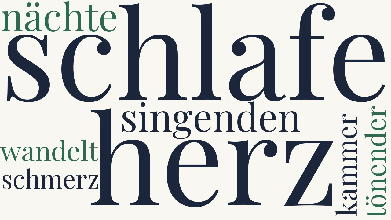 Wortwolke zu Nächtiges Lied