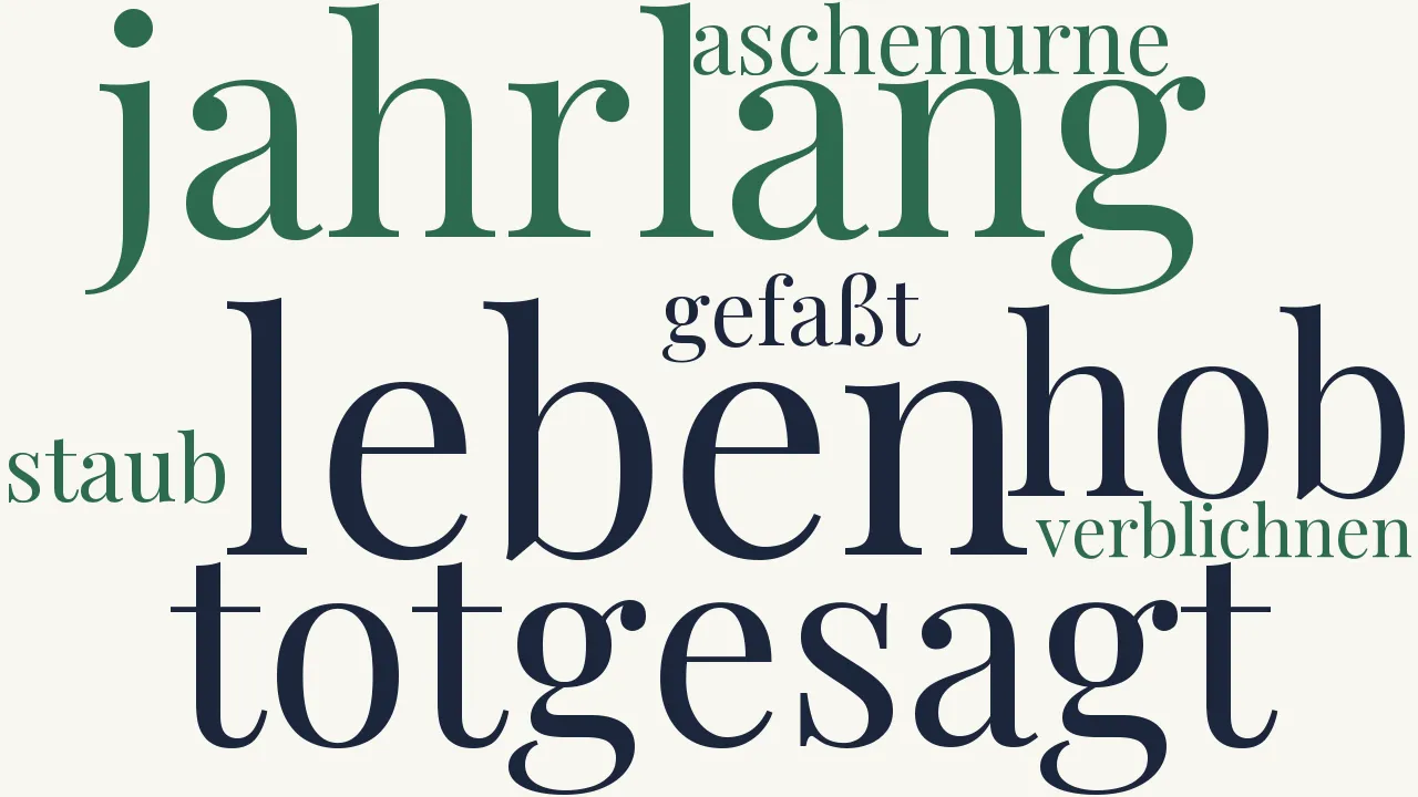 Wortwolke zu Auf ein Paket mit Briefen
