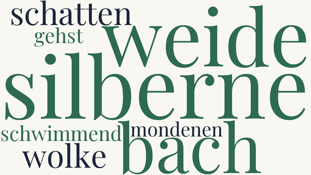 Wortwolke zu Das frühe Fest