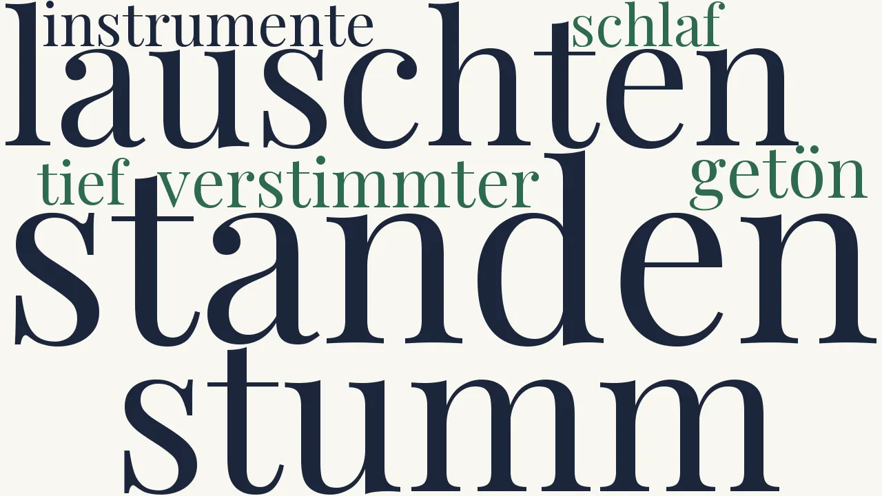 Wortwolke zu Das Karussell