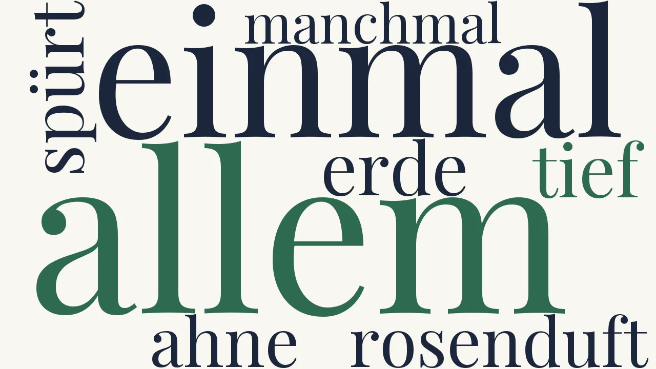 Wortwolke zu Das Mädchen spricht