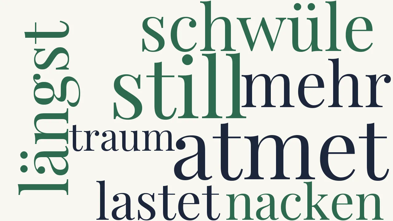 Wortwolke zu Der Gorilla