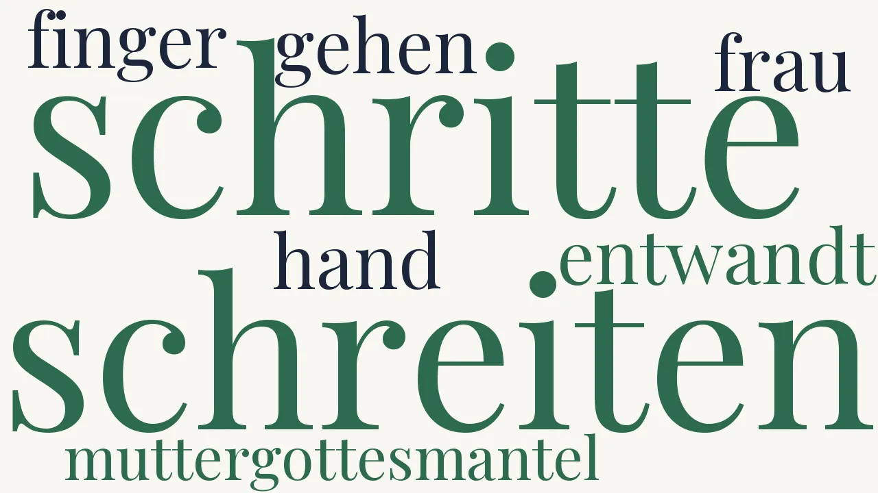 Wortwolke zu Der Heilige